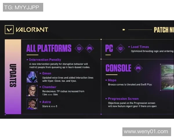 无畏契约最新版本更新与平衡调整详解及玩家反馈分析