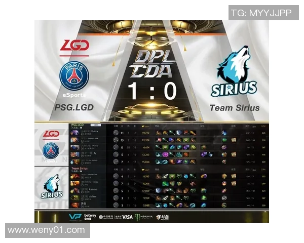 DOTA2TI13精彩对决LGD战胜TeamSpiritNTS石鳞剑士表现惊艳全场 DOTA2TI13精彩对决LGD战胜TeamSpiritNTS石鳞剑士表现惊艳全场