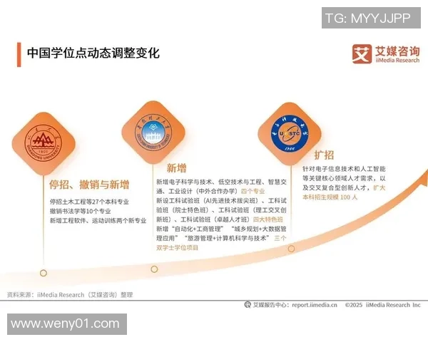 人工智能如何重塑社会就业格局与新机遇的探索与思考 人工智能如何重塑社会就业格局与新机遇的探索与思考